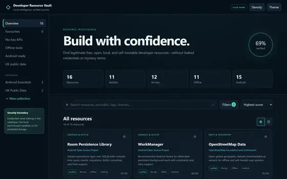 Developer Resource Vault overview in its dark theme: a Build with confidence heading, 69 percent of entries verified, and counts of 16 resources, 11 verified, 12 needing no key, 11 offline and 15 for Android, above cards for Room, WorkManager and OpenStreetMap Data