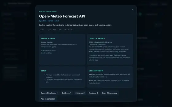 Open-Meteo Forecast API in detail: access and limits, licence and privacy, setup steps, what it suits and what to avoid, and links to the official docs and three evidence pages