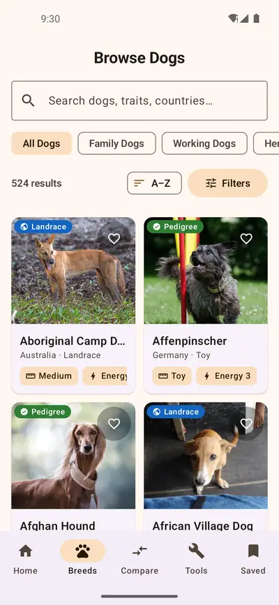 Browse Dogs list of 524 results as photo cards, including Aboriginal Camp Dog, Affenpinscher, Afghan Hound and African Village Dog, with landrace and pedigree labels