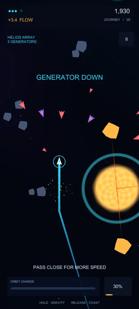 The Helios Array encounter: the ship slingshots past a glowing star amid debris while a generator is destroyed