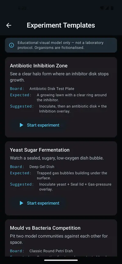 Experiment templates screen with cards for antibiotic inhibition zone, yeast sugar fermentation and mould versus bacteria competition