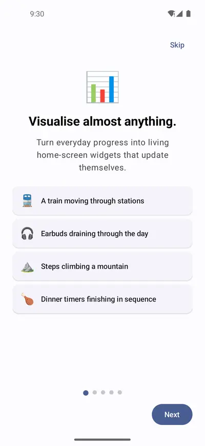 Welcome screen titled Visualise almost anything, with examples such as a train moving through stations and dinner timers finishing in sequence