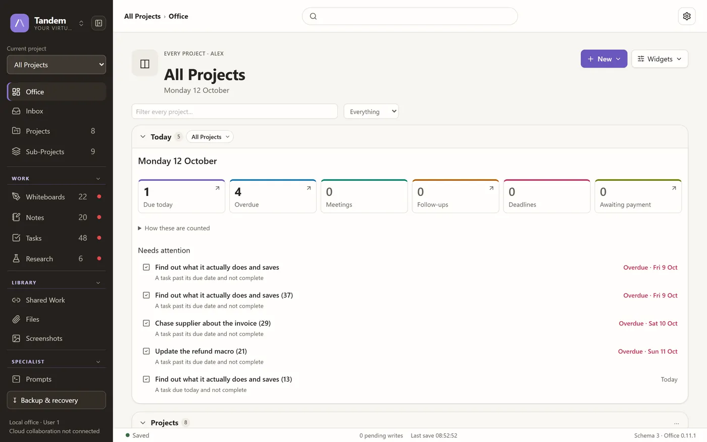 Tandem's Office for all projects: a Today panel for Monday 12 October counting one task due today and four overdue, above a Needs attention list of overdue tasks, with Office, Inbox, Projects, Whiteboards, Notes, Tasks and Research in the sidebar