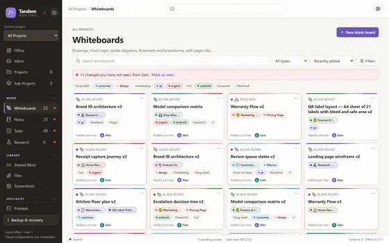 Whiteboards list of board and mind-map cards with project and tag badges, each showing who added it